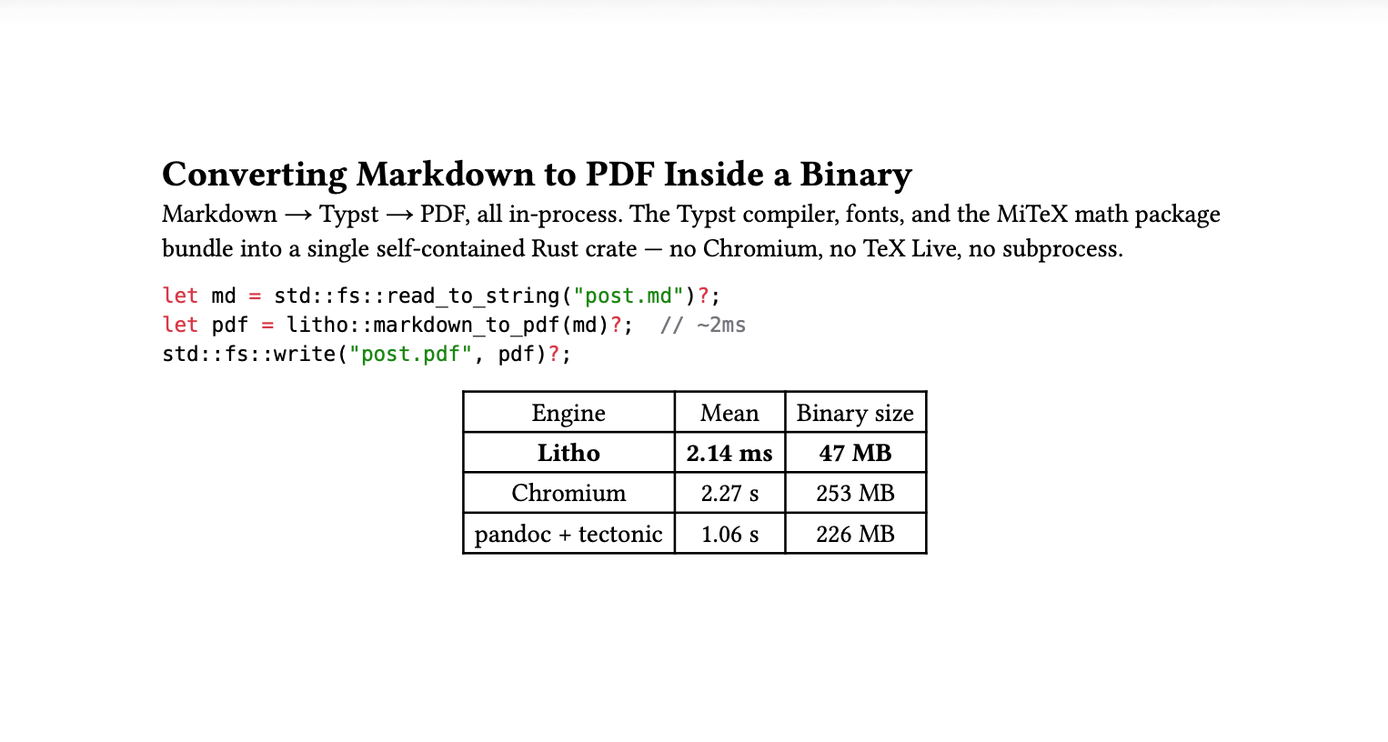 Thumbnail image for Converting Markdown to PDF Inside a Binary